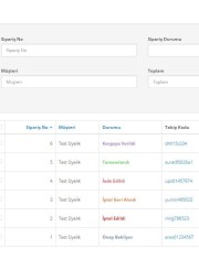 Opencart Kargo Takip Modülü
