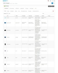 Opencart Seo Modülü