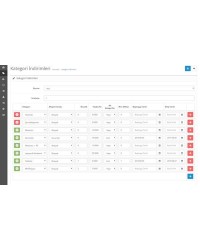 Opencart Kategori İndirim Modülü