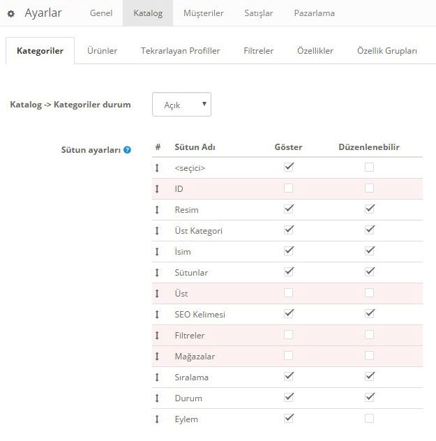 Opencart Hızlı Ürün Düzenleme Modülü